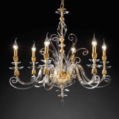 Euroluce коллекция Alicante Clear от Antonovich Home