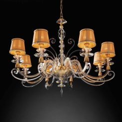 Euroluce коллекция Alicante Clear от Antonovich Home