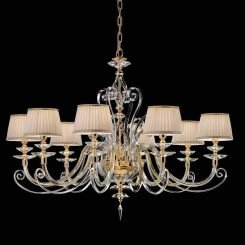 Euroluce коллекция Alicante Clear от Antonovich Home